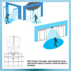 24.125GHz Human Inductive Motion Microwave Radar Sensor For Automatic Door, Electric Door, Sliding Door