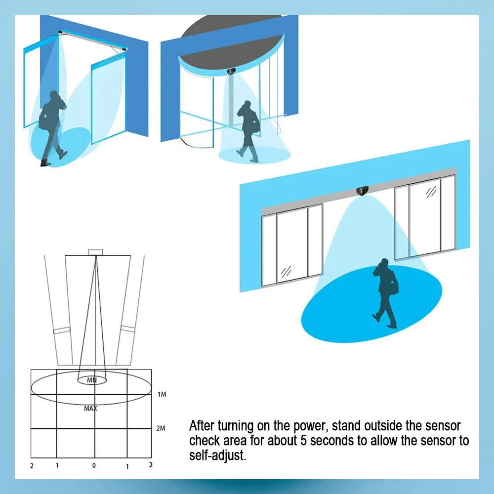 24.125GHz Human Inductive Motion Microwave Radar Sensor For Automatic Door, Electric Door, Sliding Door