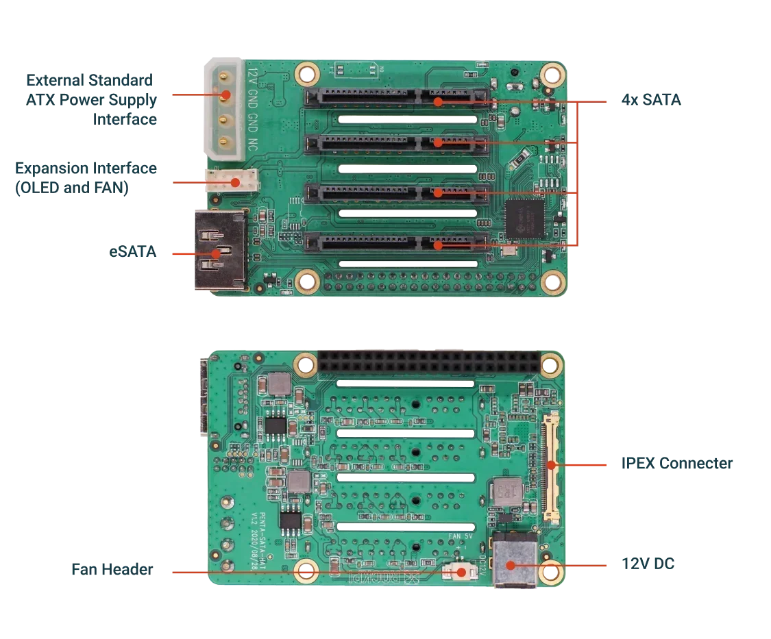 Penta SATA HAT / Top Board /Set Optional, For Raspberry Pi 5 -Up to 5x SATA Disks HAT