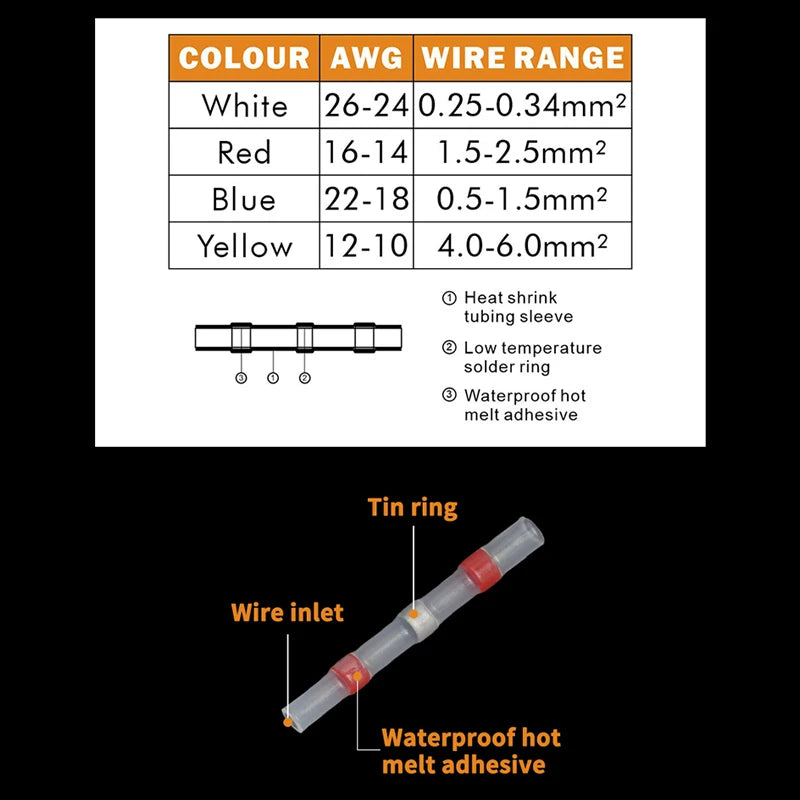 Waterproof Heat Shrink Butt Splices for A Secure Corrosion-Resistant Seal All-in-One Solder Seal Wire Connector Kit With Box