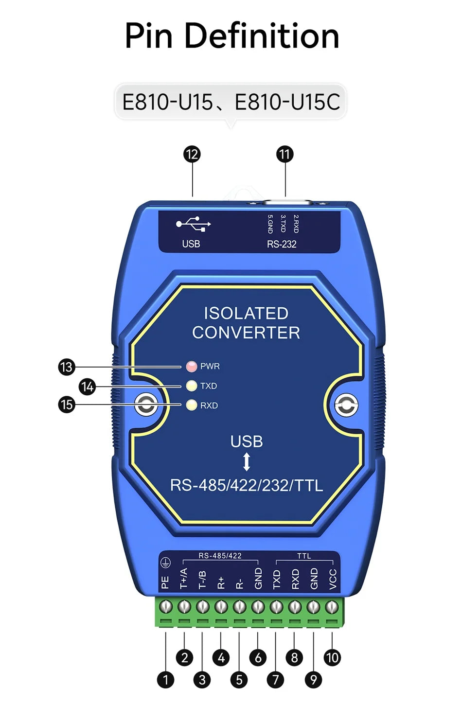 USB To RS485 RS422 RS232 TTL Industrial Converter CDSENET E810-U Series FT232 3.3/5V Power Signal Isolation Type-C
