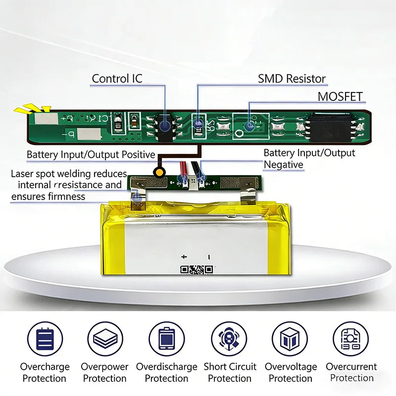 103450 3.7V Li-Po Rechargeable Battery 2000mAh With JST PH 2.0mm Connector for GPS, Cameras & MP3 Gadgets