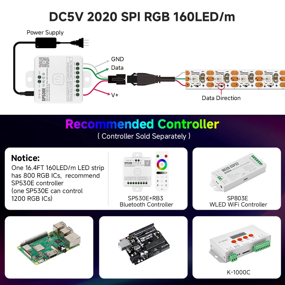 WS2812B RGB LED Light Strip 160 LEDs 2.7mm 5mm WS2812 Lights 0807 2020 Individually Addressable Smart Pixels Magic 5V 12V IP30