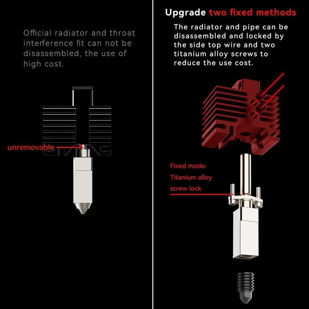 Upgrades V2 Hotend Kit For Bambu Lab P1P X1 P1S X1C Hot End Thermistor Bimetal Throat Bambulab Hardened Steel Nozzle Print Head