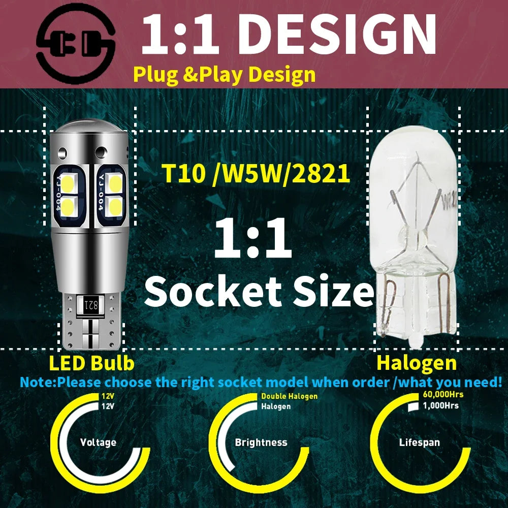 2x W5W T10 LED CANBUS No Error 5W5 12V 10W 950Lm Super Bright Car Interior Side Light 194 3030 SMD Auto Bulb White Amber Red