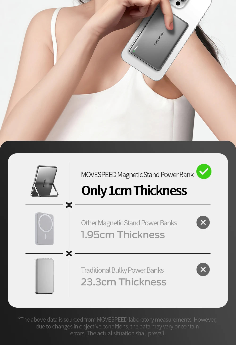 MOVESPEED S05Pro Magnetic Power Bank 5000mAh Wireless External Battery with Stand for MagSafe Powerbank for iPhone 16 15 Samsung