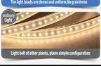 1M-50M 220V COB LED Strip Dimmable 360LEDs/m EU Plug Kitchen Home Room Decoration Flexible Ribbon for Outdoor Garden Lighting