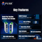 PUSR CAN to RS485/RS232/Ethernet CAN to Serial Protocol Converter  Modbus RTU to Modbus TCP Gateway USR-CAN315/316
