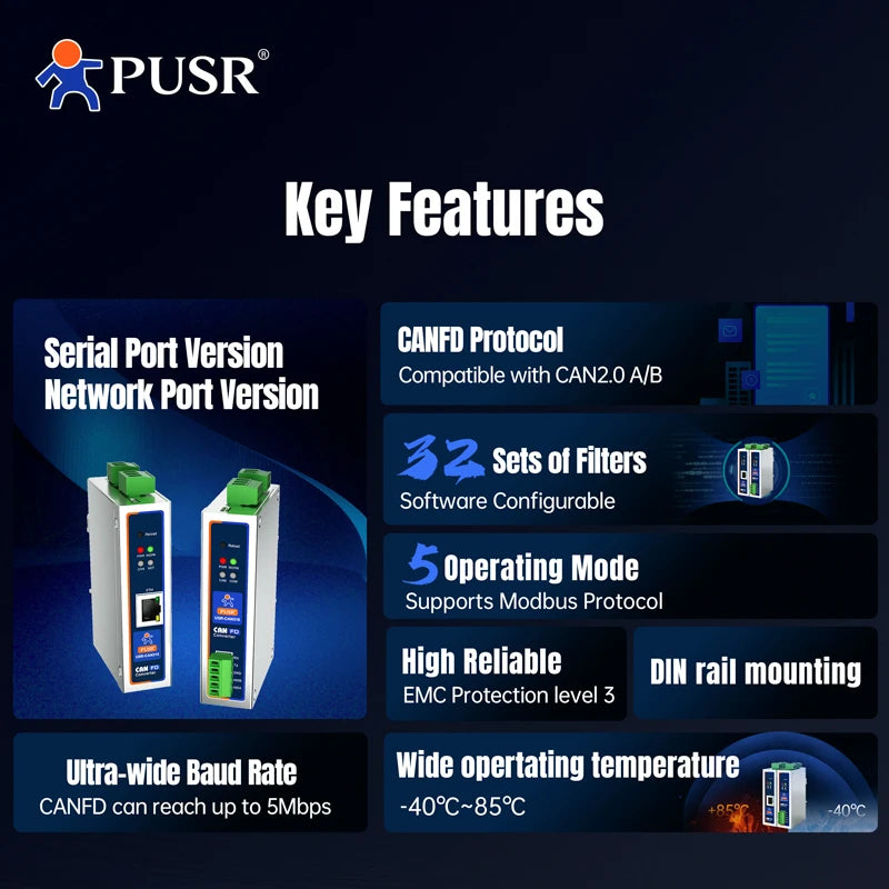 PUSR CAN to RS485/RS232/Ethernet CAN to Serial Protocol Converter  Modbus RTU to Modbus TCP Gateway USR-CAN315/316