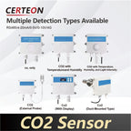 Wall-Mounted CO2 Sensor Carbon Dioxide Detector Air Quality Monitor RS485 Analog Output NDIR CO2 Transmitter for Ventilation