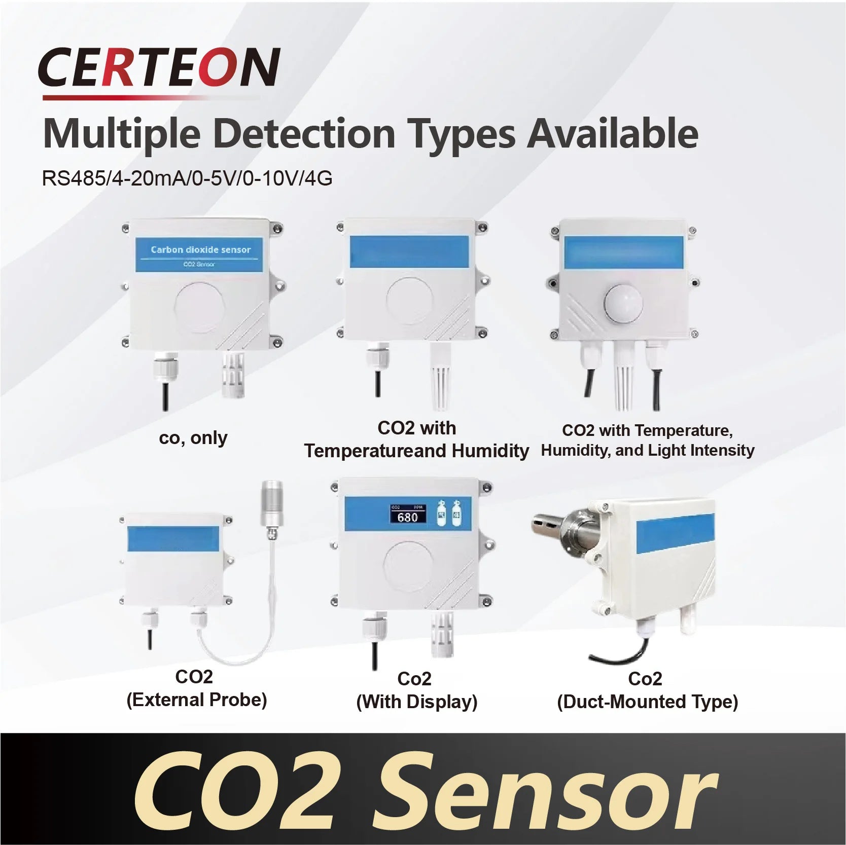 Wall-Mounted CO2 Sensor Carbon Dioxide Detector Air Quality Monitor RS485 Analog Output NDIR CO2 Transmitter for Ventilation