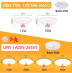 Led Motion Sensor Light 85-220V Ceiling Lamp For Home Corridor Stair Veranda Living Room Bedroom Rader Sensor Smart Night Light