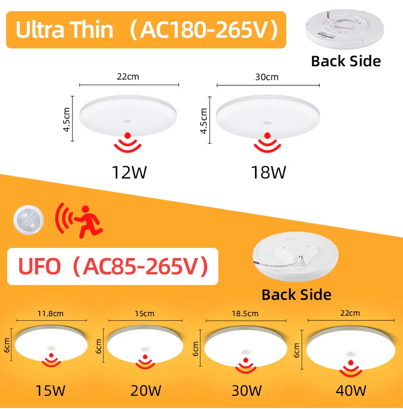 Led Motion Sensor Light 85-220V Ceiling Lamp For Home Corridor Stair Veranda Living Room Bedroom Rader Sensor Smart Night Light