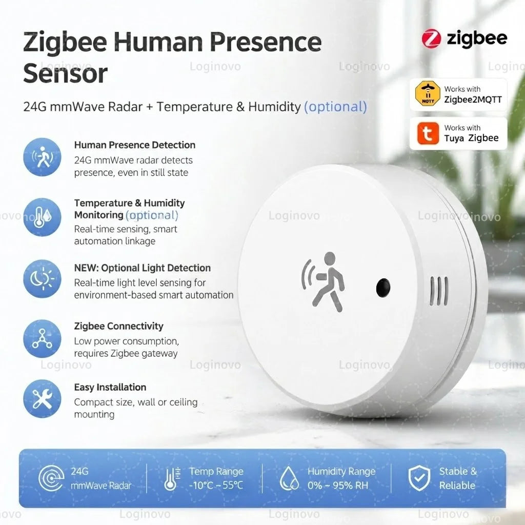 Zigbee Smart Human Presence Sensor MmWave Radar Motion Detector Luminance Temperature Humidity For Zigbee2mqtt Smart Life TUYA