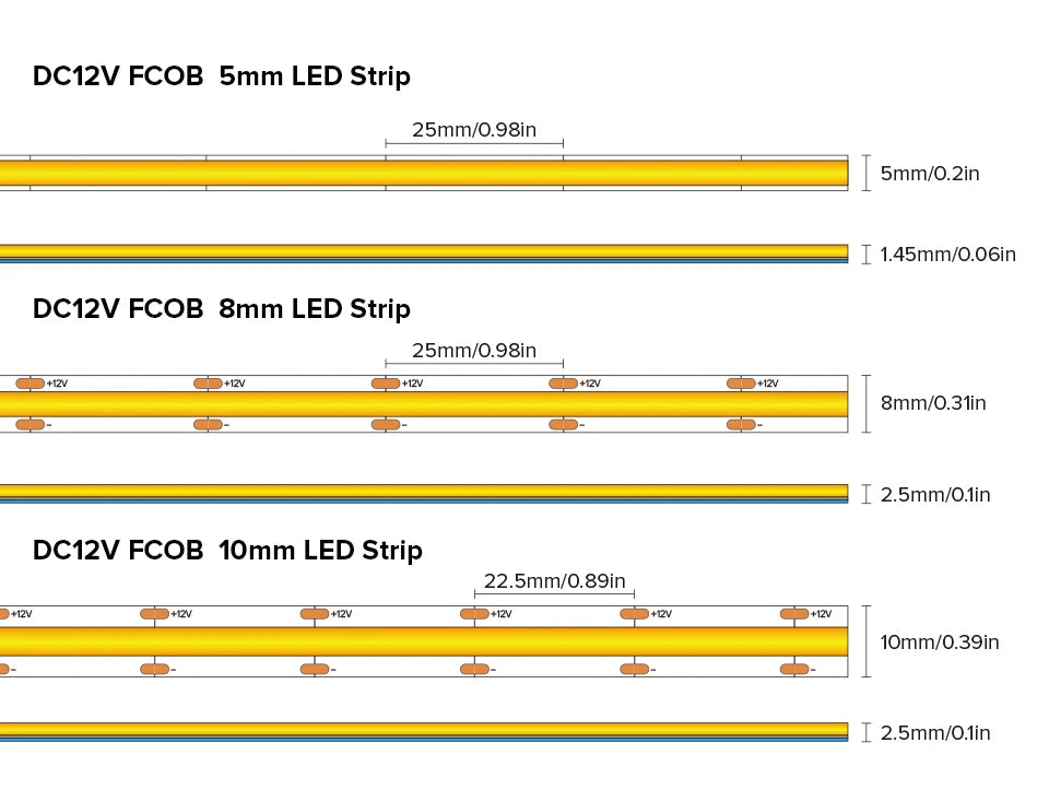 FCOB LED Strip 12V Flexible 5mm 8mm Width High Density Blue White Red Green Pink Yellow Flexible Dimmable RA90 Cob LED Strip