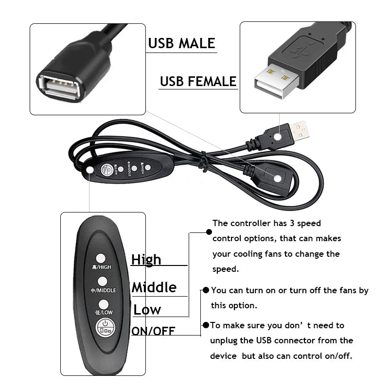 YOUNUON 5V USB Router Fan 80mm/92mm/120mm/140mm/240mm  DIY /TV Box /Desktop Fan  W/Protectiong Net