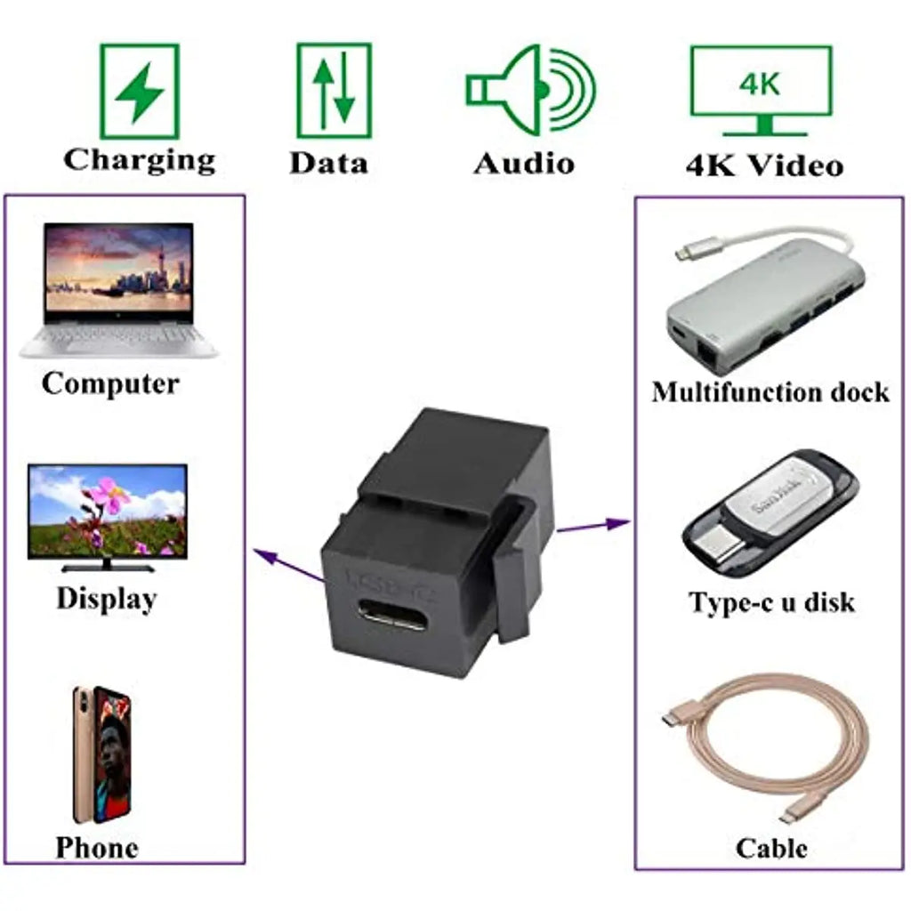 USB C Keystone Jack Inserts Adapter USB 3.1 Type-C Female to Female Insert Socket Coupler Connector for Wall Plate Outlet Panel