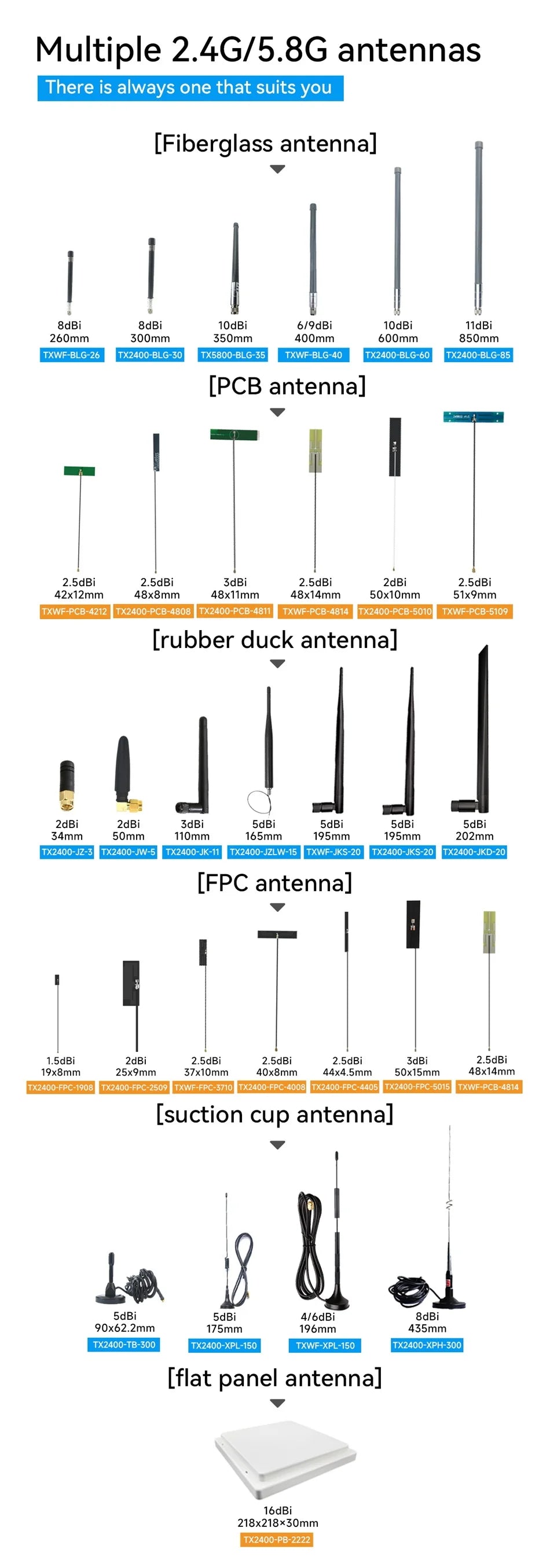 10Pc 2.4GHz Wifi uhf Antenna Omni Directional SMA Male TX2400-JZ-3 2.0dBi 2.4 GHz Mini Omnidirectional Antenna for communication