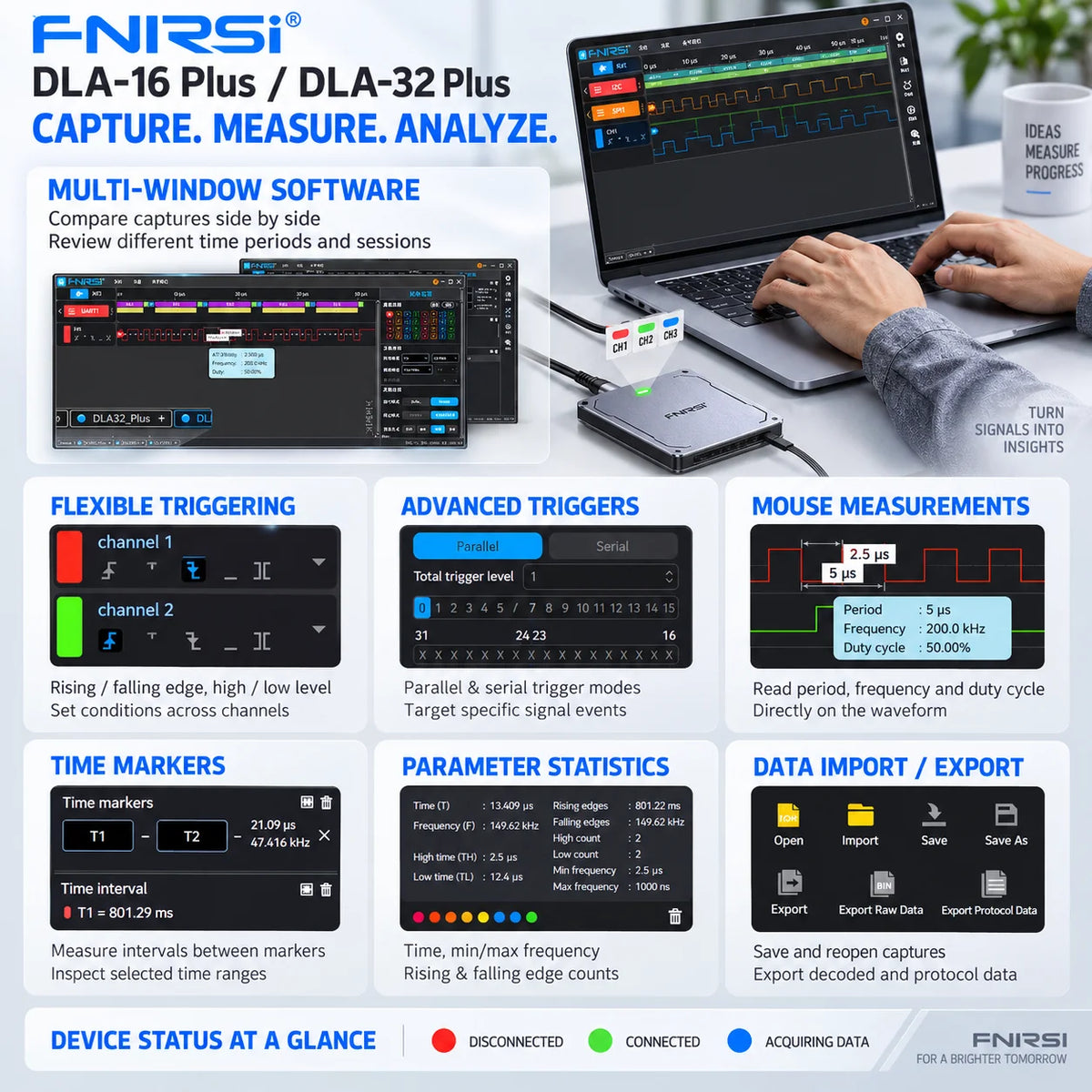 FNIRSI DLA‑16/32 Plus USB3.0 Logic Analyzer 16/32CH 1GHz Sampling 4Gbit Buffer 120+ Protocol Decoder Embedded Debug Tool