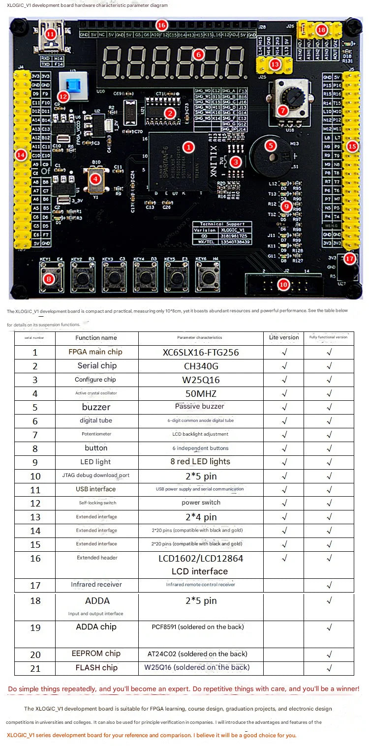 FPGA Xilinx Spartan 6 Development Board XC6SLX16 Core Board Learning Board Design System Board ISE