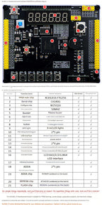 FPGA Xilinx Spartan 6 Development Board XC6SLX16 Core Board Learning Board Design System Board ISE