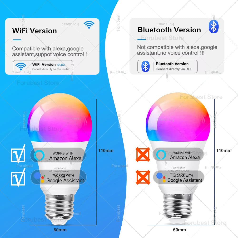 Tuya Smart LED Light Bulb E27 RGB CW 15W 20W WiFi Bluetooth Led Lamp Home Decor Lighting 220V 110V For Alexa Amazon Google Voice