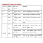 8CH Opto Isolated Modbus RTU RS485 IO Expansion Board DC7-25V ULN2803 300mA For PLC Smart Home CCTV PTZ