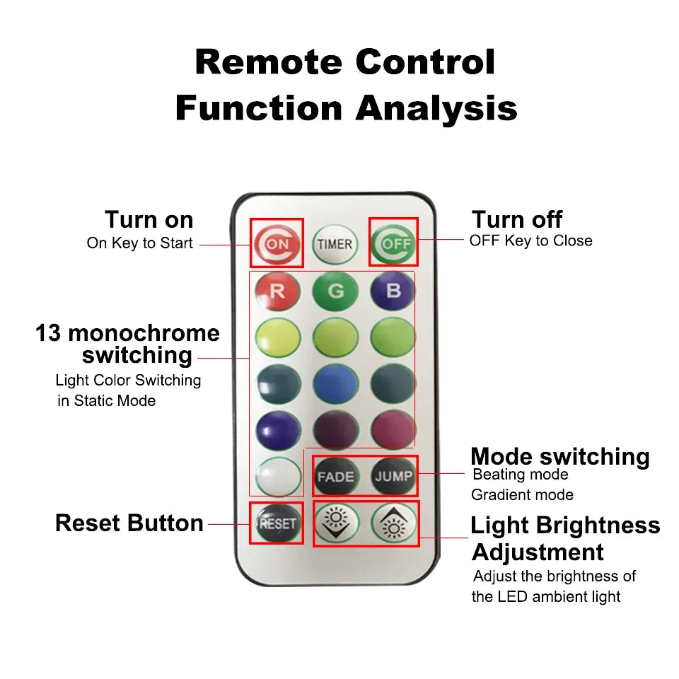 RGB Submersible Lights Remote Control Underwater Led Light Battery Operated Night Lamp For Halloween Vase Wedding Party Decor