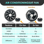 Air Conditioner Vest Cooling Fan 5V or 12V Adjustable Gear High Speed Fan For High Temperature Outdoor Work Fast Cooling DC Fan