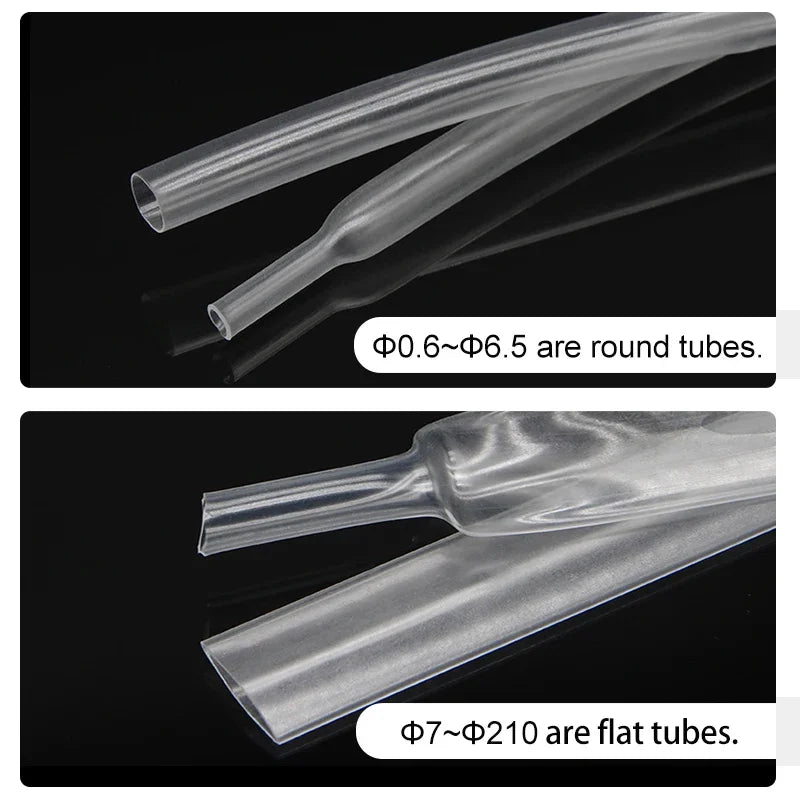 1-25M 2:1 Heat Shrink Tube Clear Dia 1mm ~ 80mm Polyolefin PE DIY Cable Repair Shrinkable Tubing Case Sleeve Wire Sheath Wrap