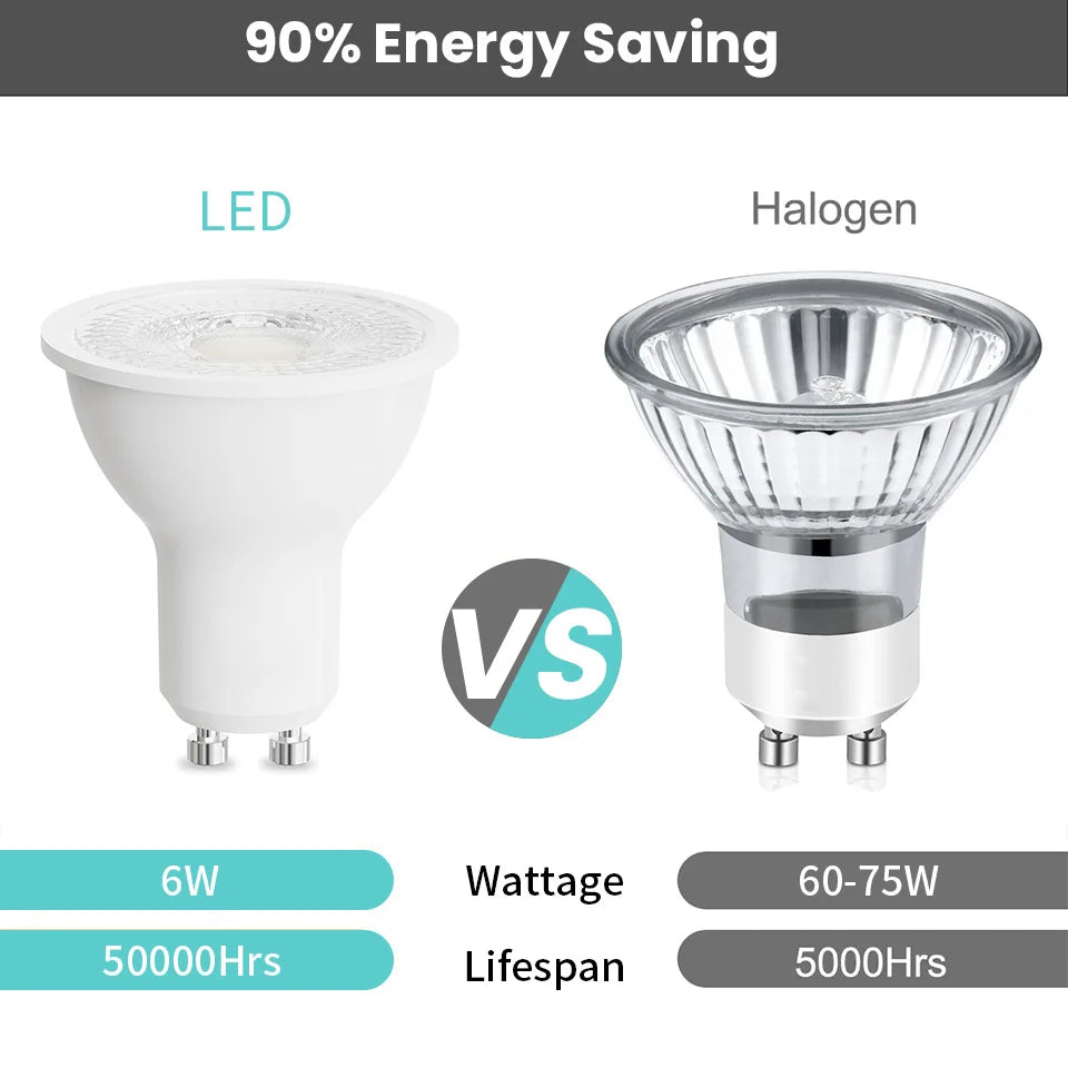 1-10PCS LED spot light GU10 AC220V LED energy saving bulb 3W 6W 9W 12W LED Lamp Spotlight Bulb 38 Degree lampara for home