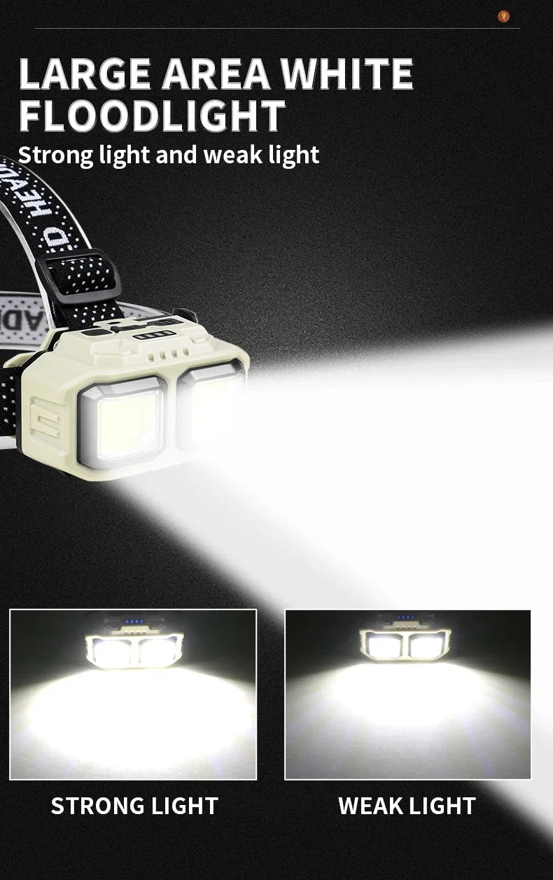 HOMEFISH COB LED Headlamp Induction USB Rechargeable Head Flashlight Powerful Work Light for Outdoors Camping Fishing