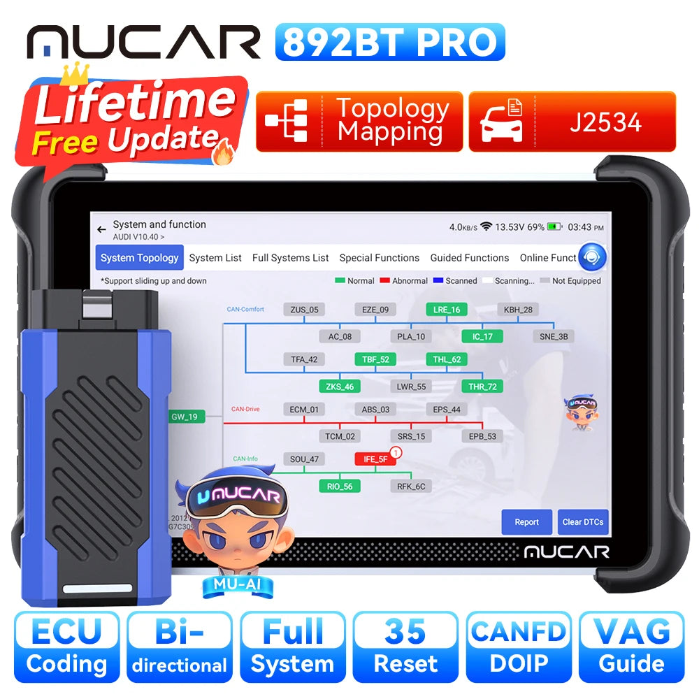 MUCAR 892BT PRO OBD2 Scanner Topology Mapping Diagnostic Tools Support J2534 CANFD DOIP Protocol 35 Resets Lifetime Free Update
