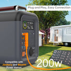 DC8020 to DC7909 Adapter  90 Degree Solar Panel Connector Adapter, DC8020 Female to DC7909 Male Connector