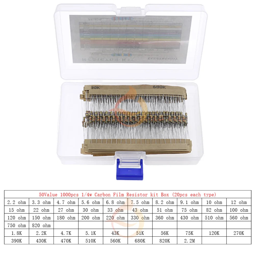 1/8W 1/4W 1/2W 1W 2W 3W 5W  5% 0 Ohm-10m ohm Carbon Film Resistor Assorted Kit With box 1K 2K 5.1K 10K 47K 100K 220K 470K 3M 10M
