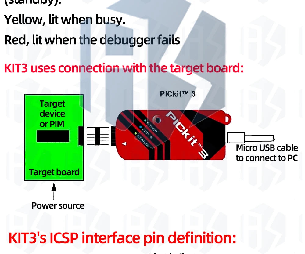 PICKIT3 PIC KIT3 PICKIT 3.5 Programmer Offline Programming PIC Microcontroller Chip +PIC Programmer adapter seat