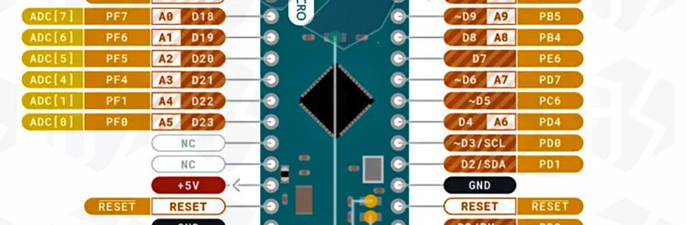 ATmega32u4 5V 16Mhz Expansion Board Module For Arduino Micro Compatible For R3 Nano Replace Pro Mini Microcontroller ONE ATmega