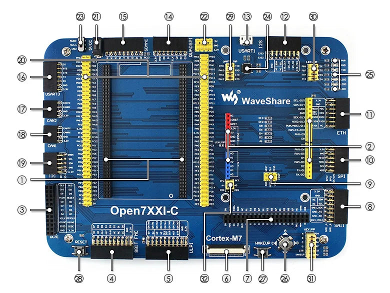 2026 Open746I-C Package A, STM32F7 Development Board