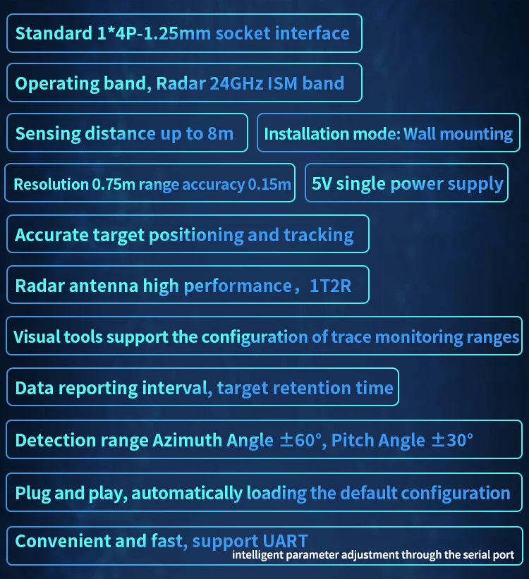 10pcs/1pc Rd-03D Rd-03 24GHZ Multi-target Human Motion Trajectory Localization Tracking Radar Module PCB Antenna