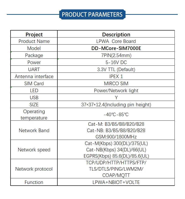 1PC SIMcom SIM7000E Core Board 4G GPS Development LPWA NB-IOT VOLTE TTL Serial Port Compatible with SIM7000 SIM800F SIM900 Kit