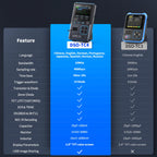 FNIRSI®DSO-TC4 3-IN-1 10MHz 48MSa/s Digital Oscilloscope Transistor Tester, LCR-P1 Multifunction LCR Transistor Capacitor Tester