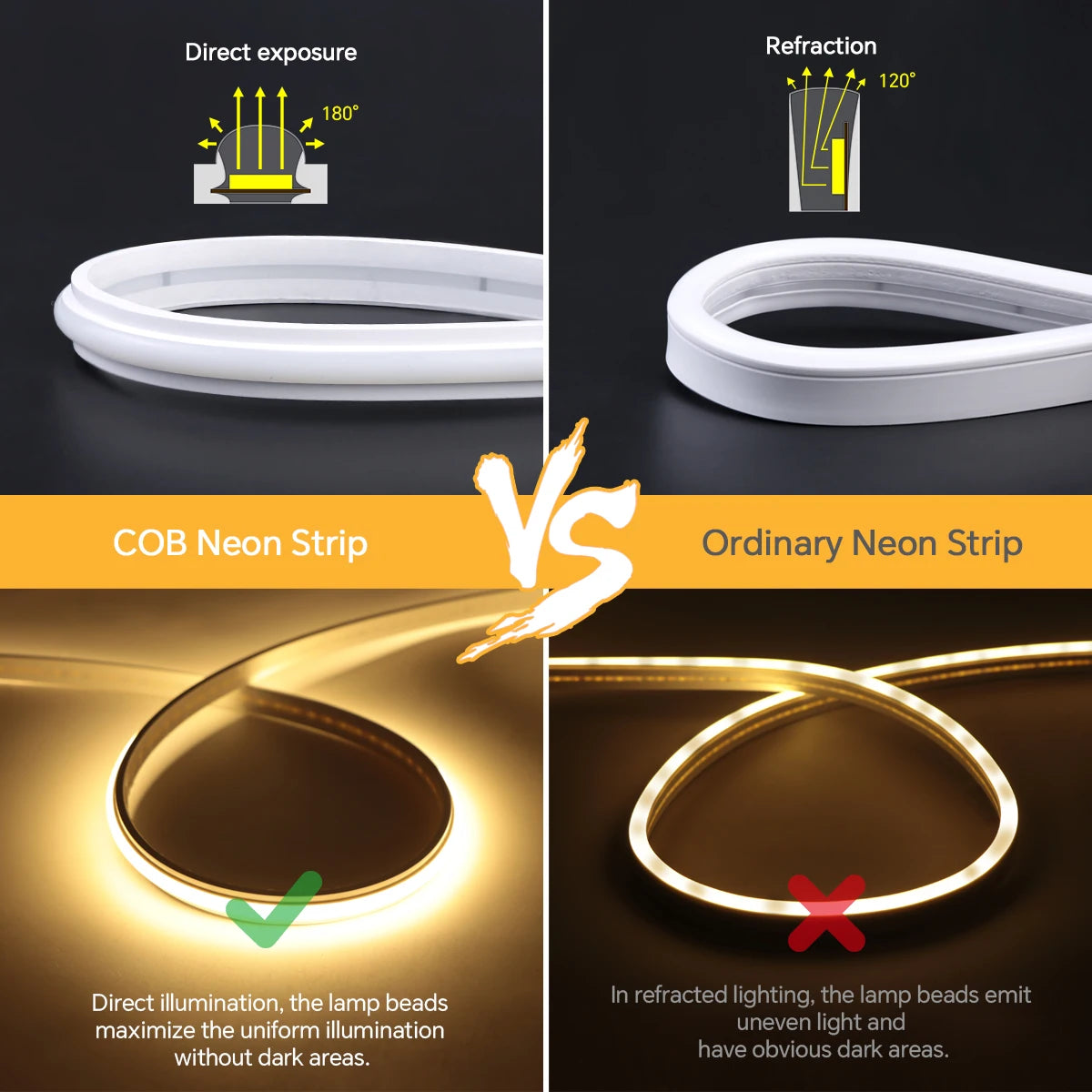 Tuya Alexa WIFI COB LED Strip Light Dimmable 280LEDs/M Neon Lights Waterproof Pure Silicone Tube for Kitchen Room Garden Decor