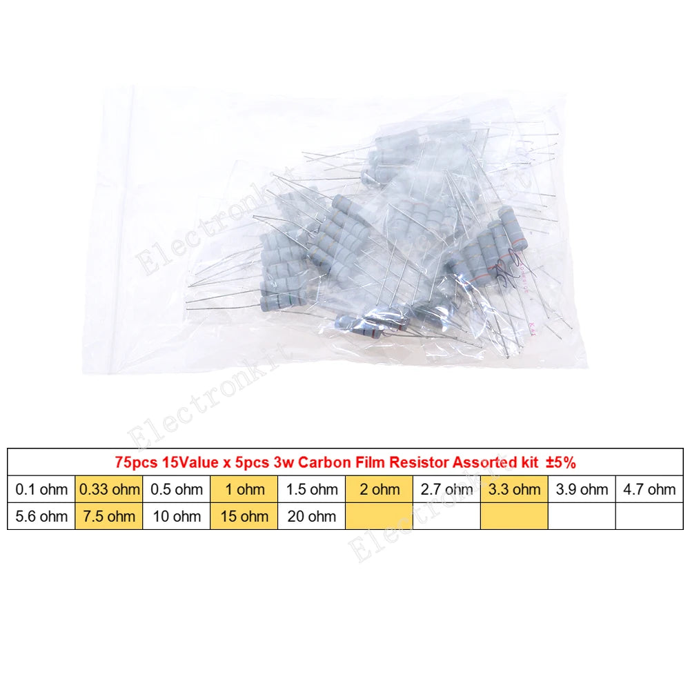 1/8W 1/4W 1/2W 1W 2W 3W 5W Carbon Film Resistors Assorted Kit 5% Electronic Components DIY Color ring resistor package