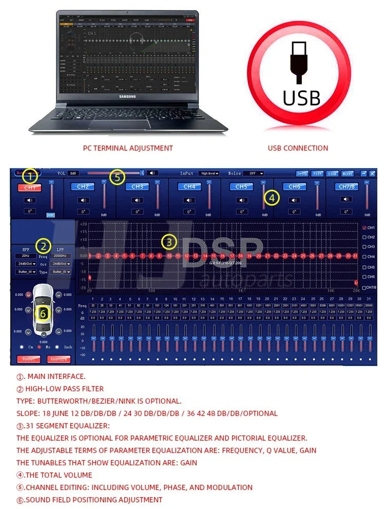 31 Band Eq DSP Processor Amp Car Android Large Screen Host Dsp Power Amplifier 4x80w Car Android Navigation Host Audio Amp