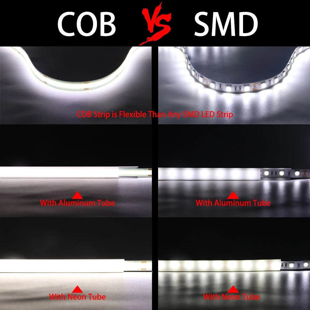 COB LED Strip Light High Density Linear Lighting 480/528Leds/m Flexible Tape Warm Natural White Red Blue Green Decor DC12/24V