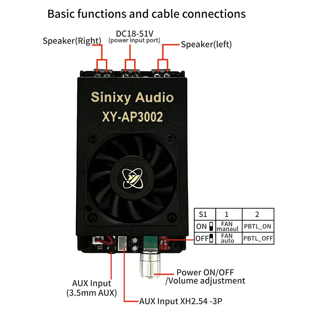 XY-AP3002 600W Power Amplifier Board With TPA3255 Chip For HiFi Audio Home Theater And Outdoor Performance Sinixy Audio