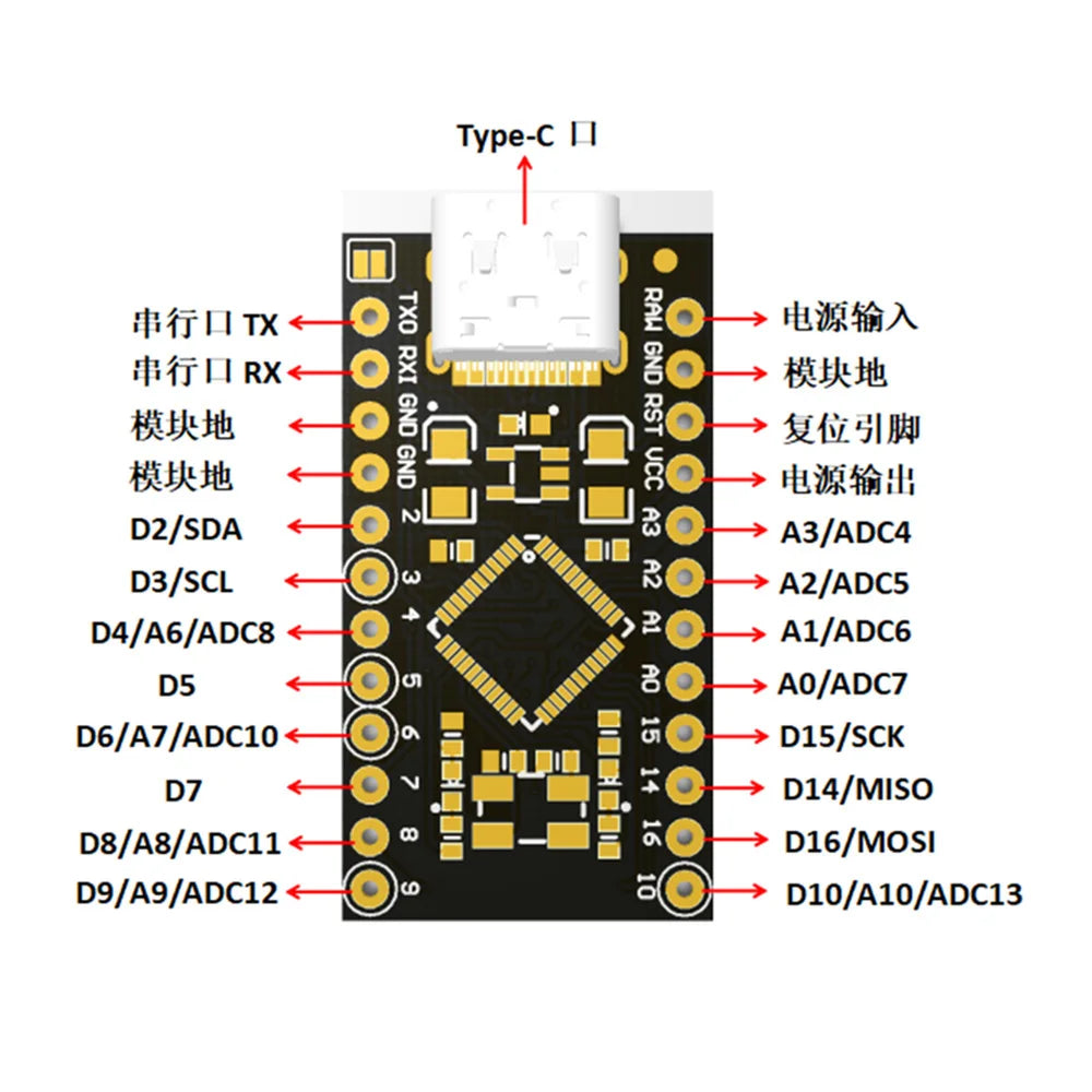 ATmega32U4 Type-C MINI USB Pro Micro For Arduino ATmega32U4 5V/16MHz Module With 2 Row Pin Header For Leonardo Usb Board