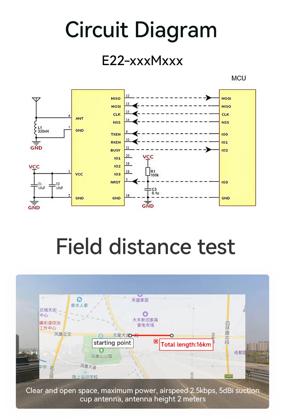170/433/868/915Mhz LoRa SX1262 Wireless Transceiver CDSENET E22 Series 22-33dBm Low Power 5-16km SMD TCXO Transmitter Receiver