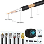 RG58 50-3 Coaxial Cable Bare Copper Low Loss 50 Ohm RF Coaxial Cable Pigtail RF Wire Connector For Antenna SMA BNC N UHF TNC