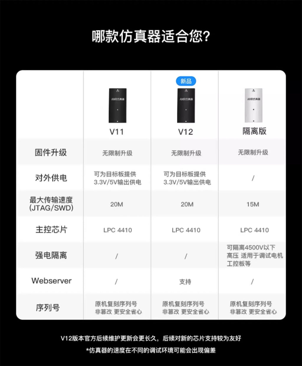 JLINK V12 simulation downloader ARM microcontroller STM32 development programming debugging J-LINK V9